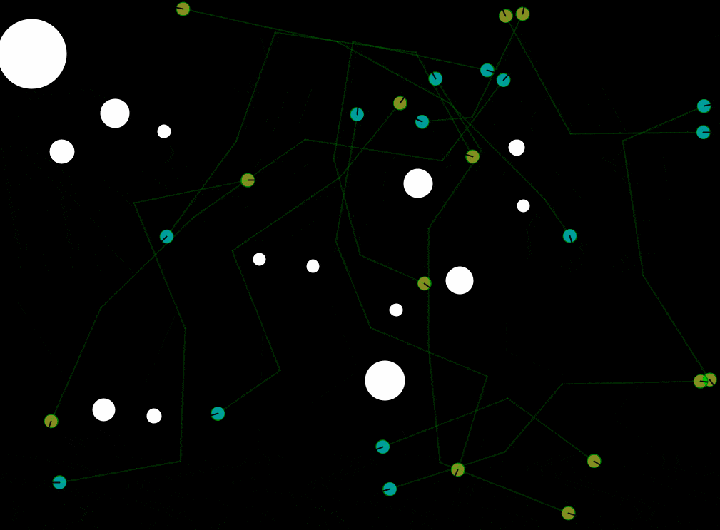 Crowd Simulator | crowdSimulator